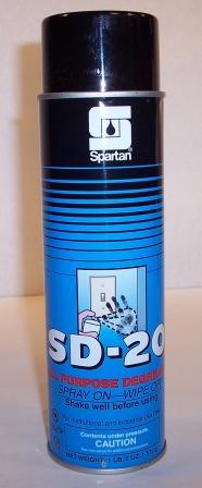 All Purpose Degreaser / Cleaner